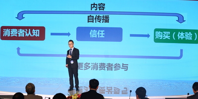 Medium d80754b42e7dbf4a7b15c6abc064976c