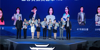 Medium 5c186611ba7b1c722154b84e1c3c35a3